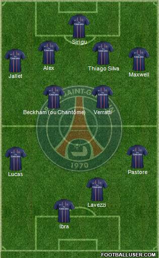 Paris Saint-Germain Formation 2013