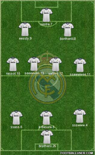 Real Madrid C.F. Formation 2013