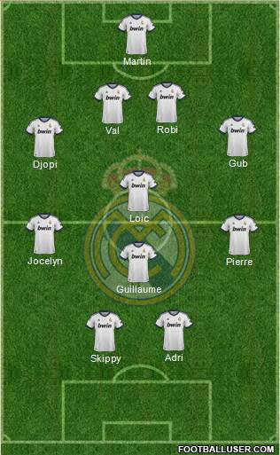 Real Madrid C.F. Formation 2013
