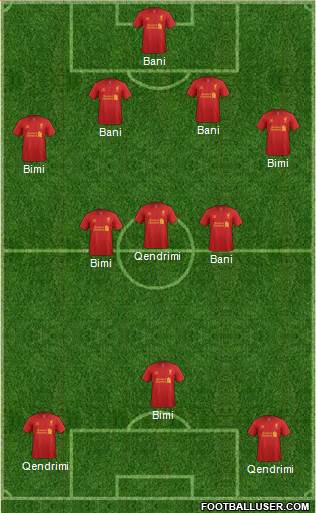 Liverpool Formation 2013