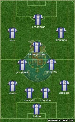 Futebol Clube do Porto - SAD Formation 2013