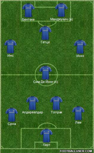 Chelsea Formation 2013