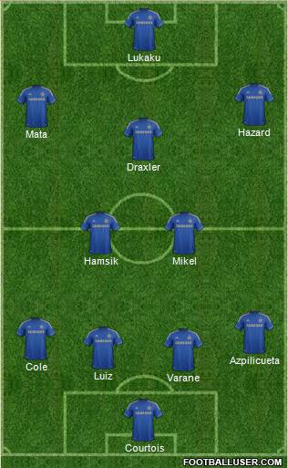 Chelsea Formation 2013