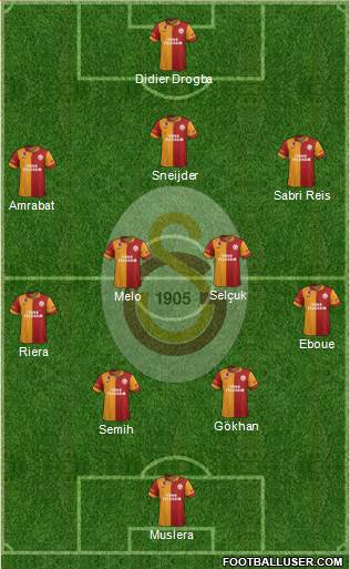 Galatasaray SK Formation 2013