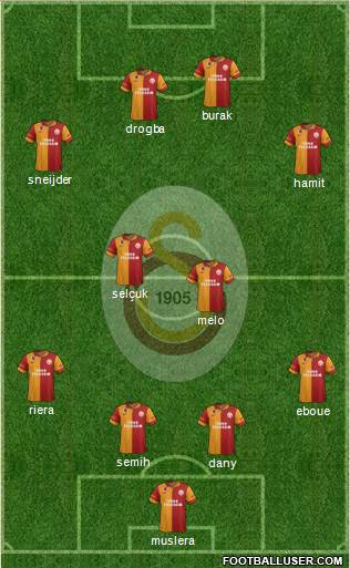Galatasaray SK Formation 2013
