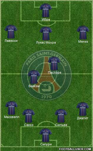 Paris Saint-Germain Formation 2013