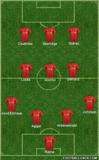 Liverpool Formation 2013