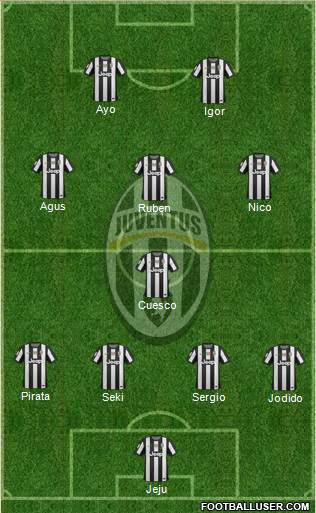 Juventus Formation 2013