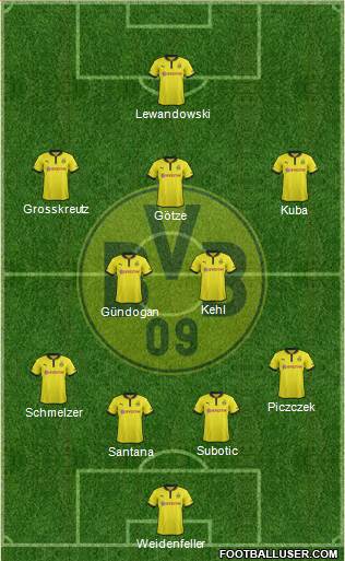 Borussia Dortmund Formation 2013