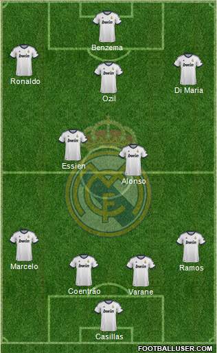 Real Madrid C.F. Formation 2013