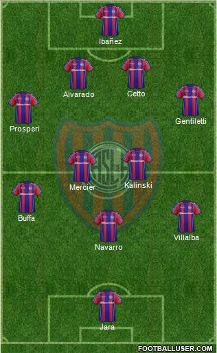 San Lorenzo de Almagro Formation 2013