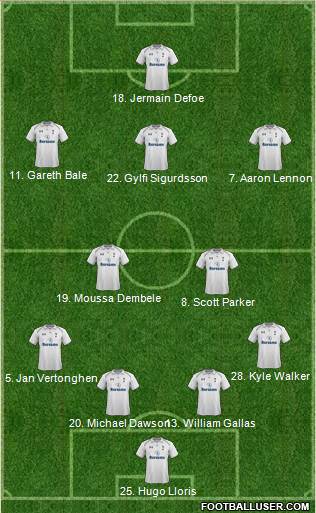 Tottenham Hotspur Formation 2013