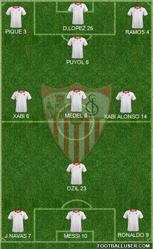 Sevilla F.C., S.A.D. Formation 2013