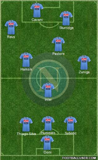 Napoli Formation 2013