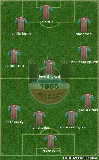Diyarbakirspor Formation 2013