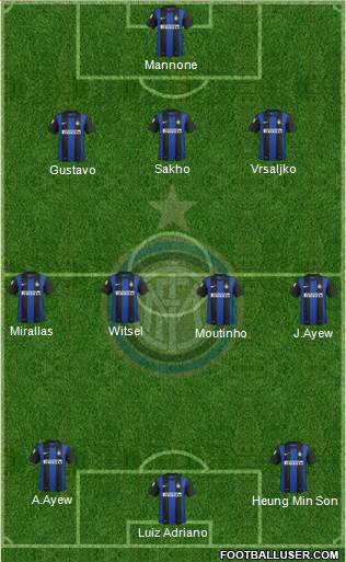 F.C. Internazionale Formation 2013
