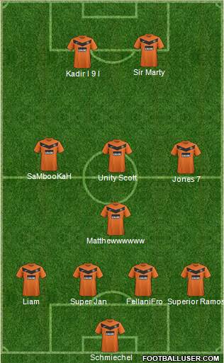 Dundee United Formation 2013