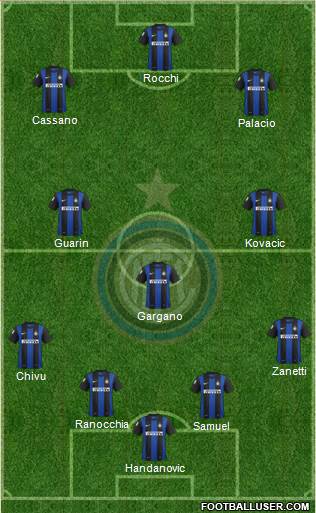 F.C. Internazionale Formation 2013