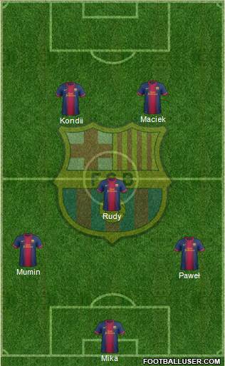 F.C. Barcelona Formation 2013