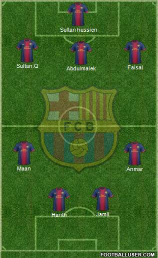 F.C. Barcelona Formation 2013