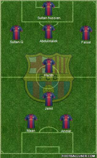 F.C. Barcelona Formation 2013