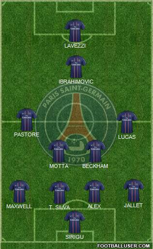 Paris Saint-Germain Formation 2013
