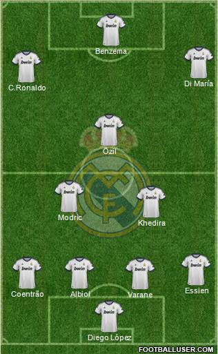 Real Madrid C.F. Formation 2013