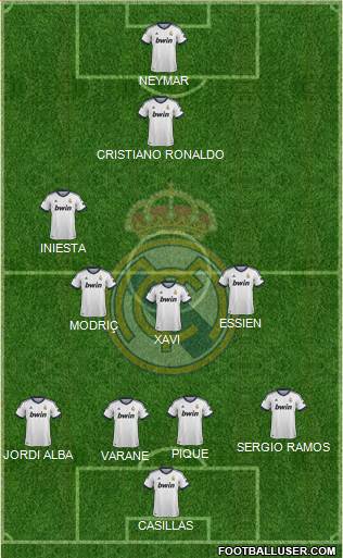 Real Madrid C.F. Formation 2013