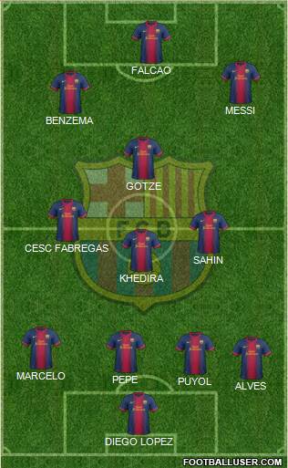 F.C. Barcelona Formation 2013
