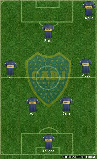 Boca Juniors Formation 2013