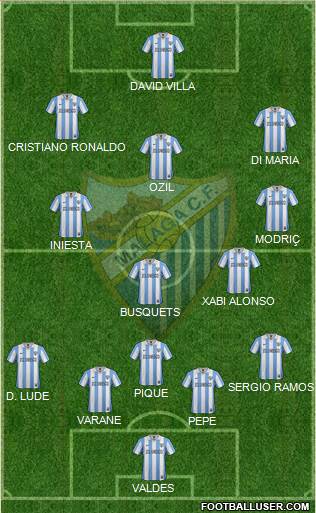 Málaga C.F., S.A.D. Formation 2013