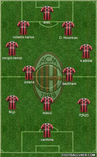 A.C. Milan Formation 2013