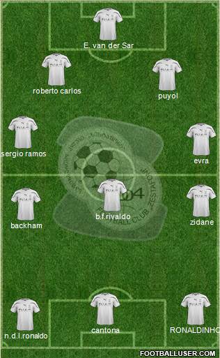 FC Zestafoni Formation 2013