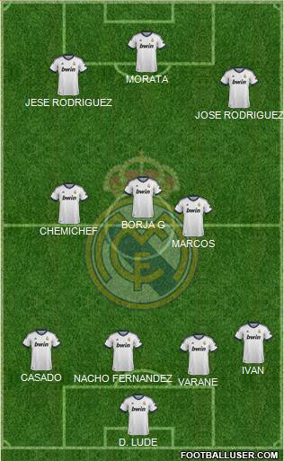 R. Madrid Castilla Formation 2013