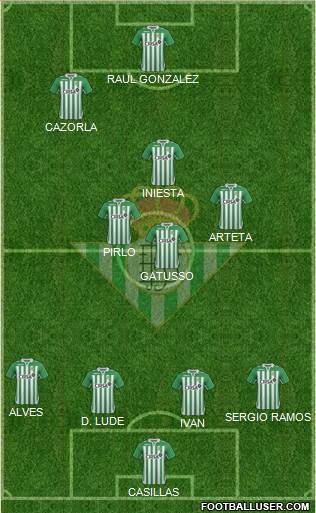 Real Betis B., S.A.D. Formation 2013