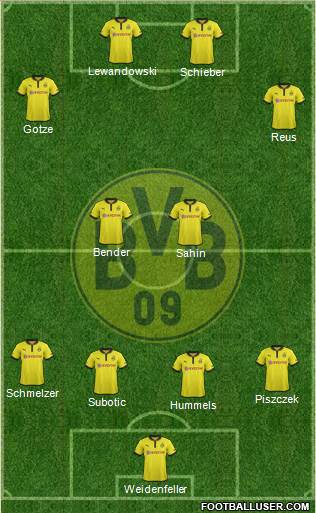 Borussia Dortmund Formation 2013