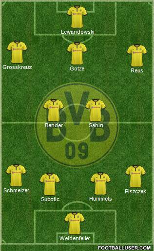 Borussia Dortmund Formation 2013