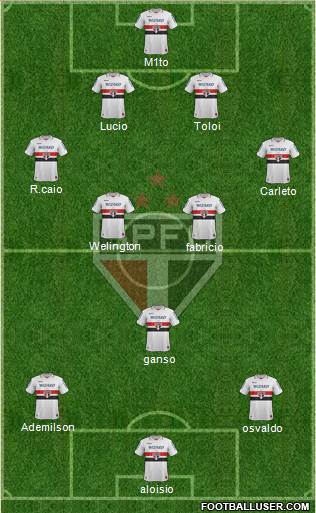 São Paulo FC Formation 2013