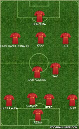 Liverpool Formation 2013