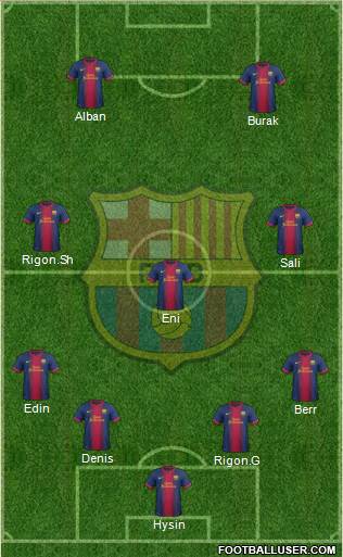 F.C. Barcelona Formation 2013