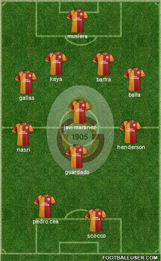 Galatasaray SK Formation 2013