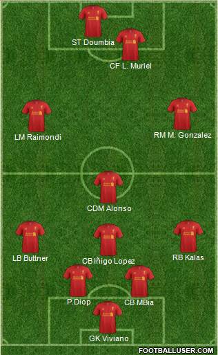 Liverpool Formation 2013