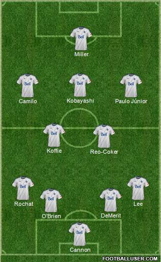 Vancouver Whitecaps FC Formation 2013