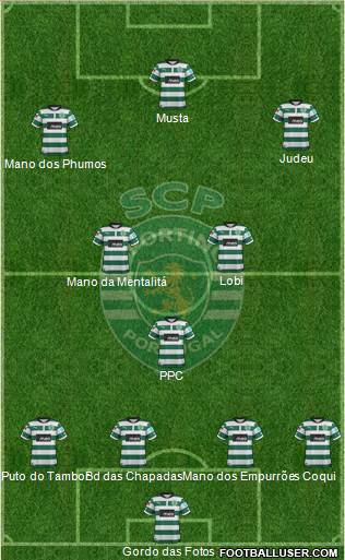 Sporting Clube de Portugal - SAD Formation 2013