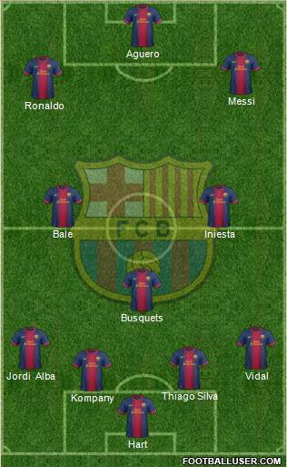 F.C. Barcelona Formation 2013