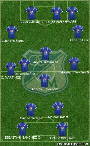 CD Los Millonarios Formation 2013