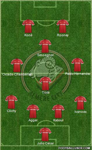 FC Omniworld Formation 2013