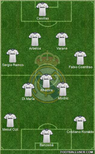 Real Madrid C.F. Formation 2013