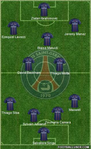 Paris Saint-Germain Formation 2013