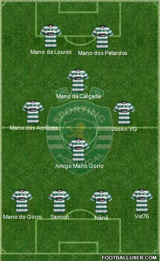 Sporting Clube de Portugal - SAD Formation 2013